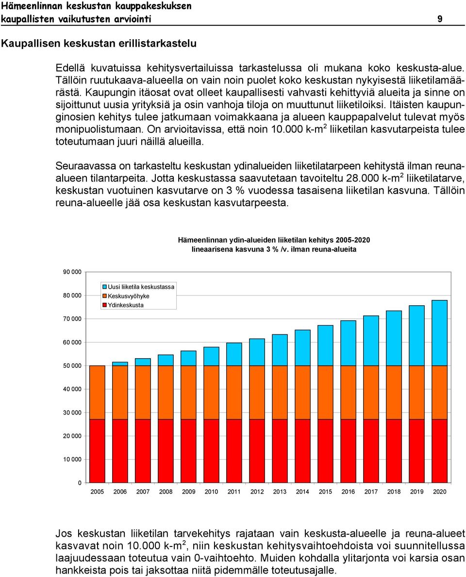 Kaupungin itäosat ovat olleet aupallisesti vahvasti ehittyviä alueita ja sinne on sijoittunut uusia yritysiä ja osin vanhoja tiloja on muuttunut liietiloisi.