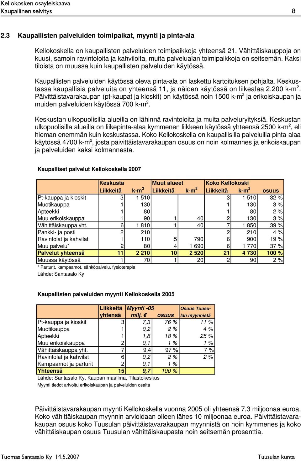 Kaupallisten palveluiden äytössä oleva pinta-ala on lasettu toitusen pohjalta. Kesustassa aupallisia palveluita on yhteensä 11, ja näiden äytössä on liiealaa 2.200 -m 2.