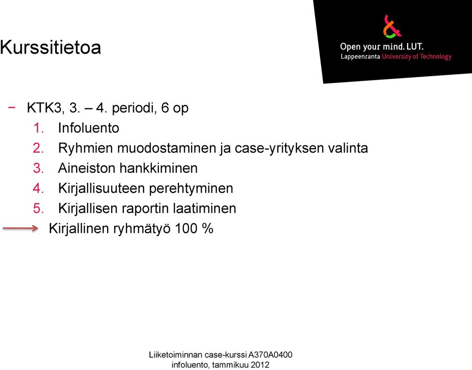 Aineiston hankkiminen 4. Kirjallisuuteen perehtyminen 5.