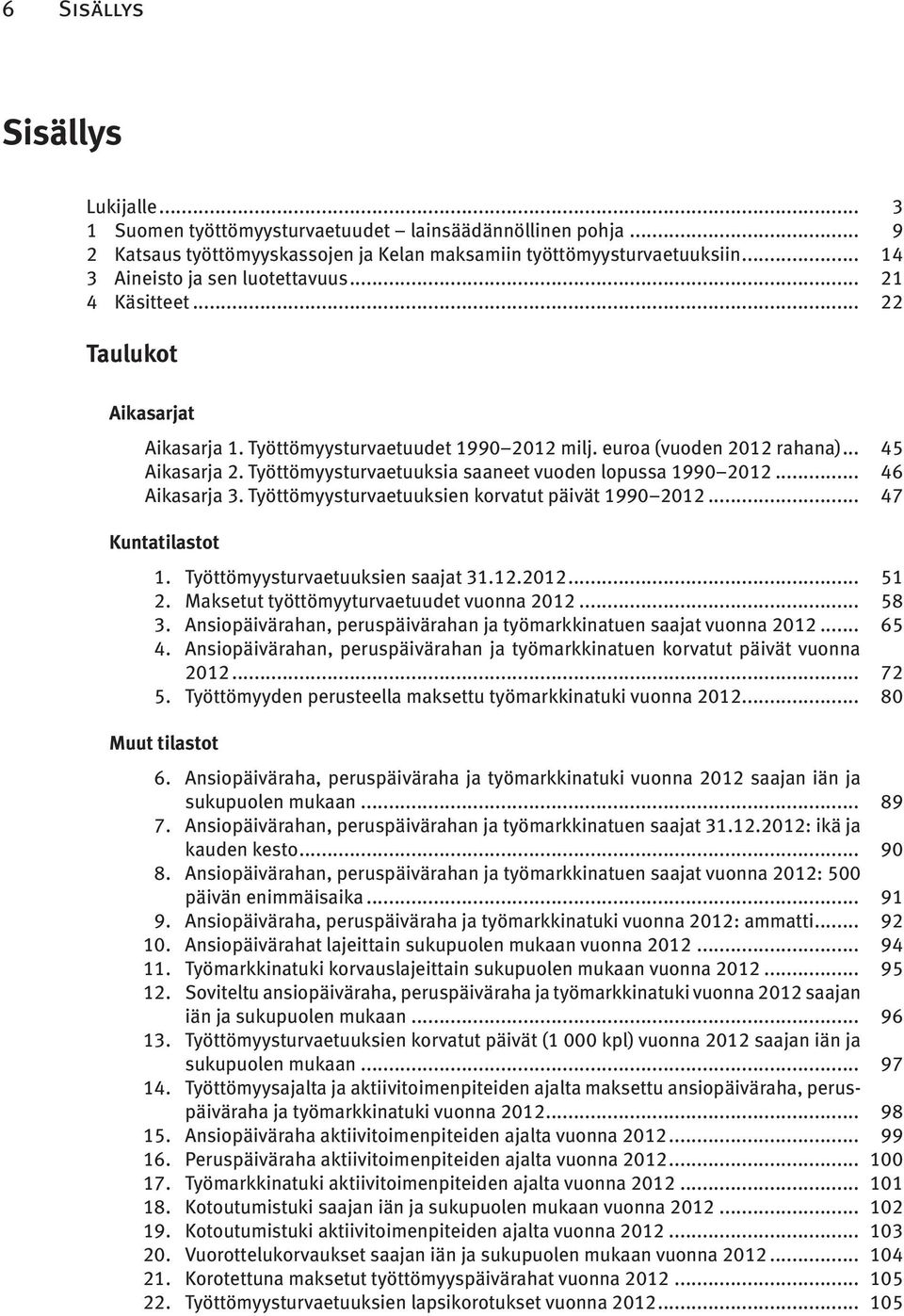 Työttömyysturvaetuuksia saaneet vuoden lopussa 1990 2012... 46 Aikasarja 3. Työttömyysturvaetuuksien korvatut päivät 1990 2012... 47 Kuntatilastot 1. Työttömyysturvaetuuksien saajat 31.12.2012... 51 2.