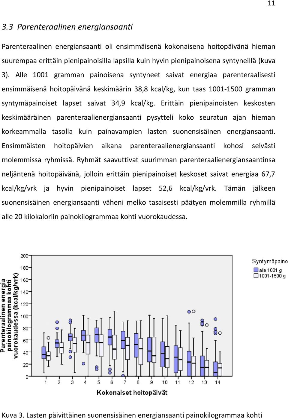 Alle 1001 gramman painoisena syntyneet saivat energiaa parenteraalisesti ensimmäisenä hoitopäivänä keskimäärin 38,8 kcal/kg, kun taas 1001-1500 gramman syntymäpainoiset lapset saivat 34,9 kcal/kg.