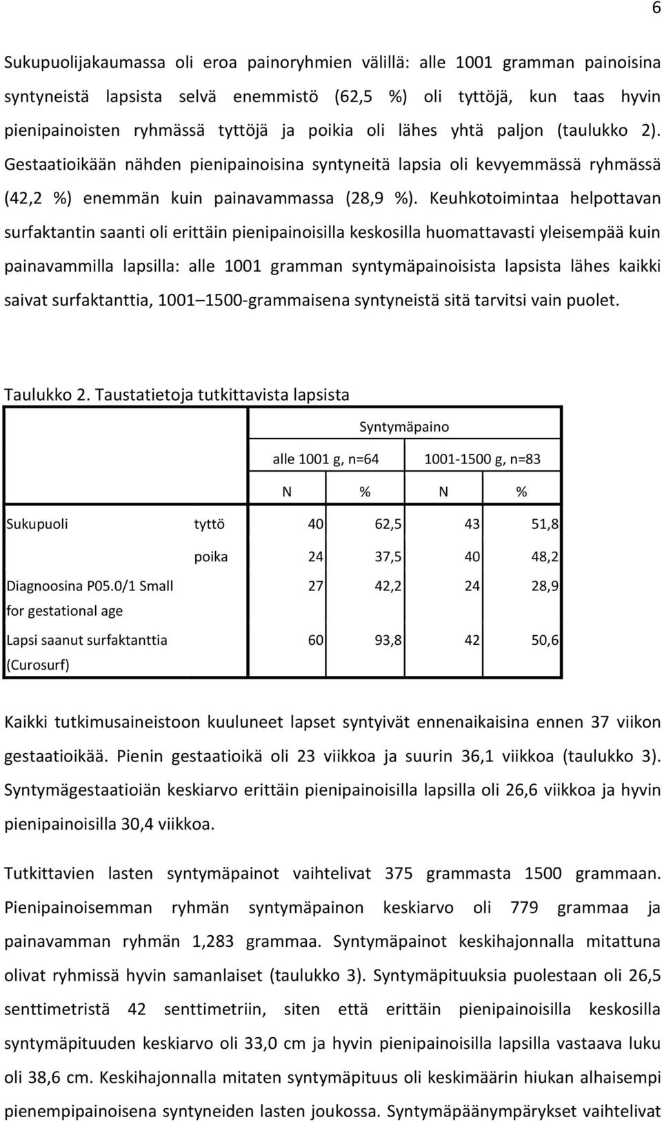 Keuhkotoimintaa helpottavan surfaktantin saanti oli erittäin pienipainoisilla keskosilla huomattavasti yleisempää kuin painavammilla lapsilla: alle 1001 gramman syntymäpainoisista lapsista lähes