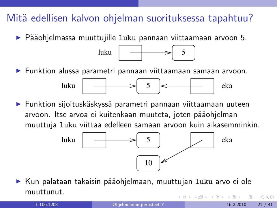 luku 5 eka Funktion sijoituskäskyssä parametri pannaan viittaamaan uuteen arvoon.