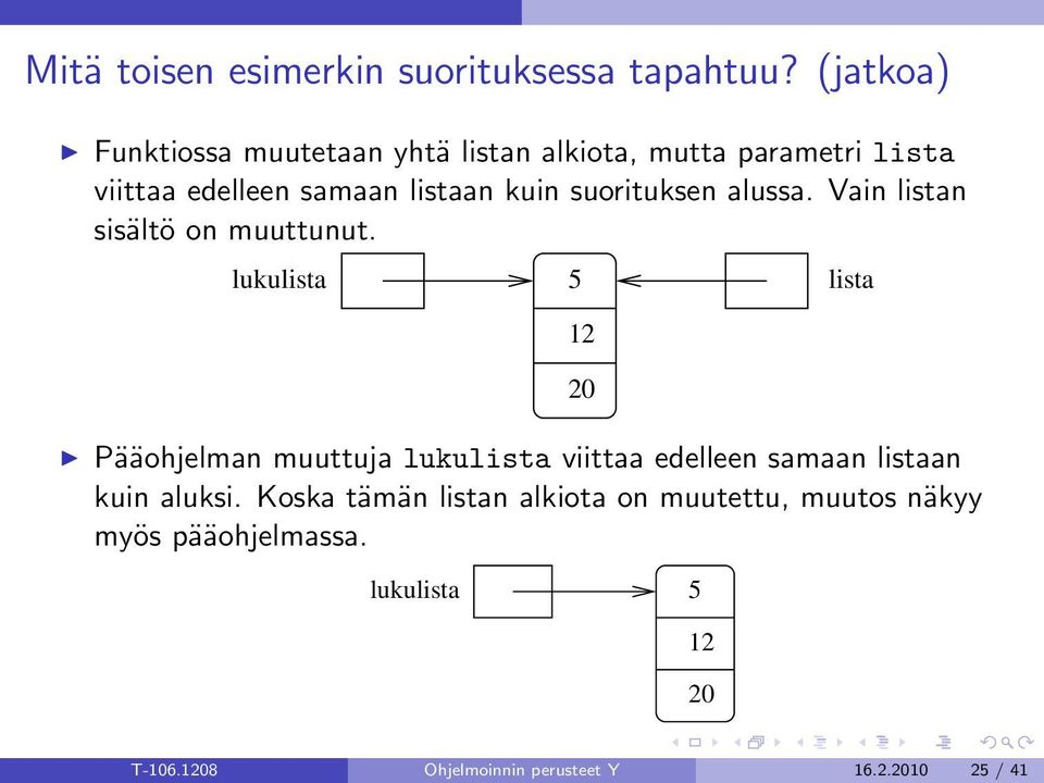 suorituksen alussa. Vain listan sisältö on muuttunut.