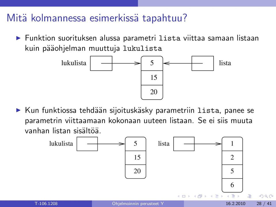 lukulista lukulista 5 lista Kun funktiossa tehdään sijoituskäsky parametriin lista, panee se