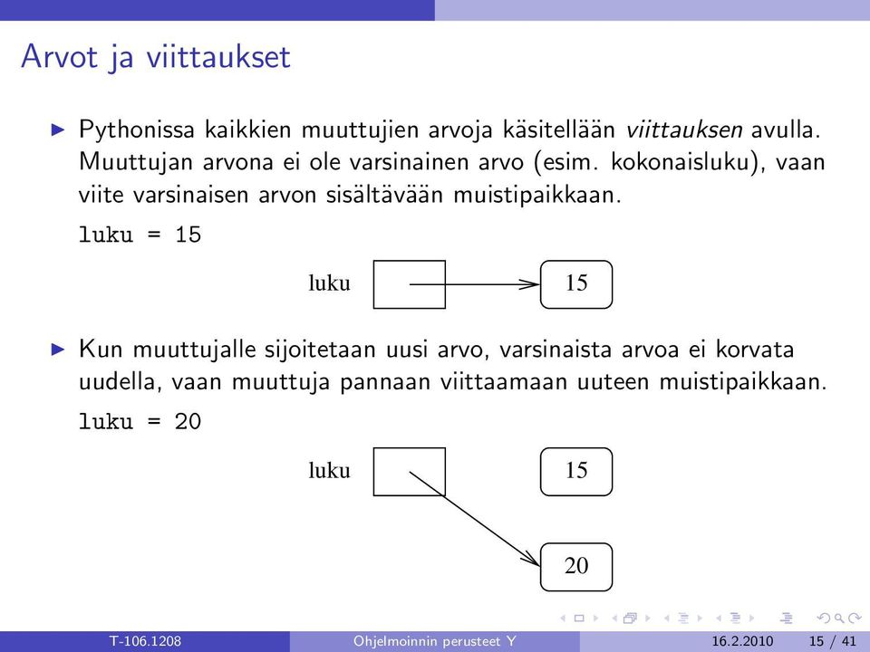 kokonaisluku), vaan viite varsinaisen arvon sisältävään muistipaikkaan.