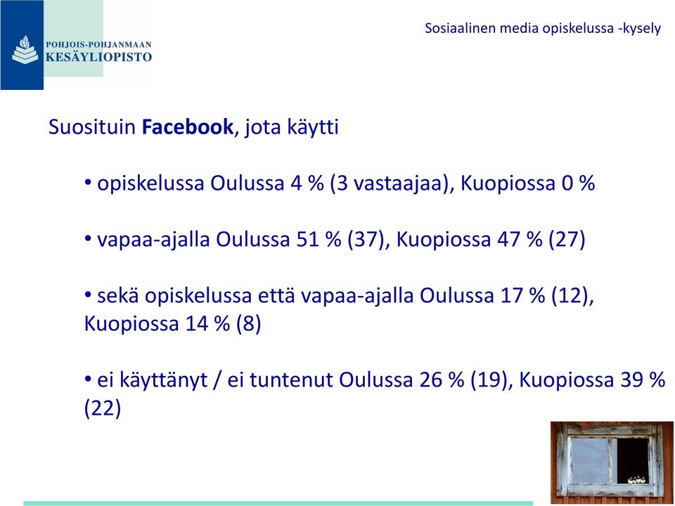 (37), Kuopiossa 47 % (27) sekä opiskelussa että vapaa-ajalla Oulussa 17 %