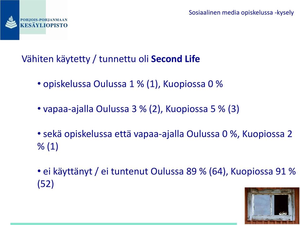 3 % (2), Kuopiossa 5 % (3) sekä opiskelussa että vapaa-ajalla Oulussa 0 %,