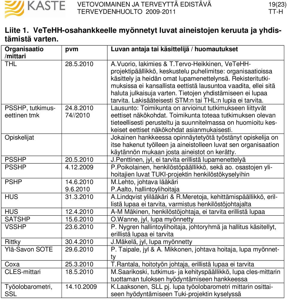 Rekisteritutkimuksissa ei kansallista eettistä lausuntoa vaadita, ellei sitä haluta julkaisuja varten. Tietojen yhdistämiseen ei lupaa tarvita. Lakisääteisesti STM:n tai THL:n lupia ei tarvita.