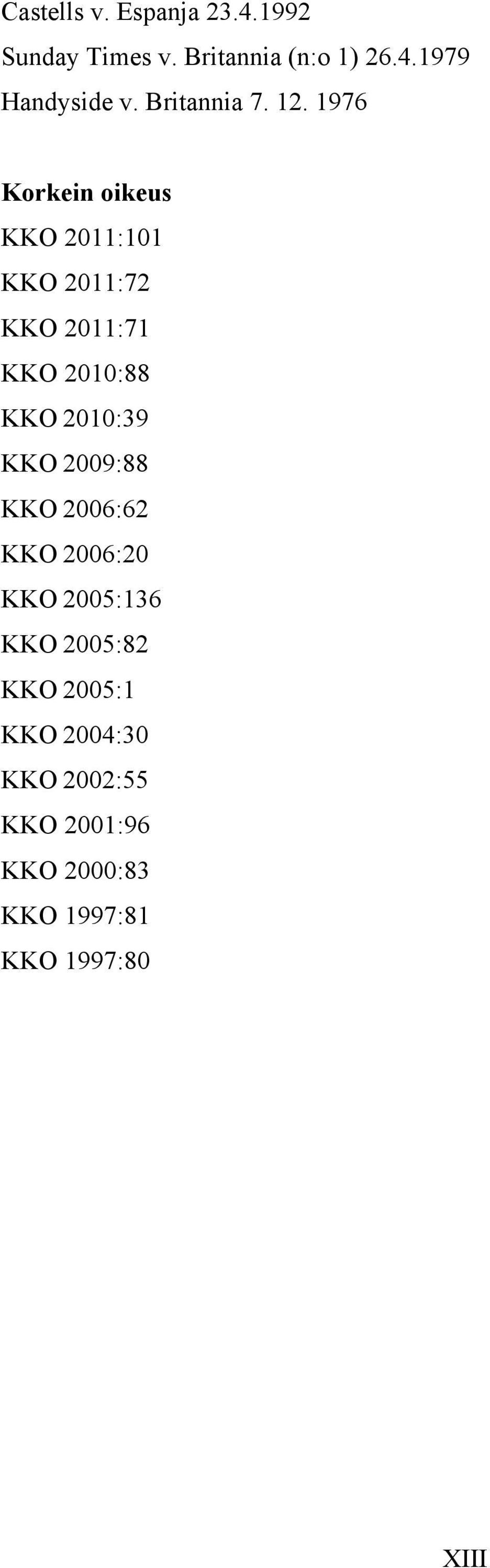 1976 Korkein oikeus KKO 2011:101 KKO 2011:72 KKO 2011:71 KKO 2010:88 KKO 2010:39