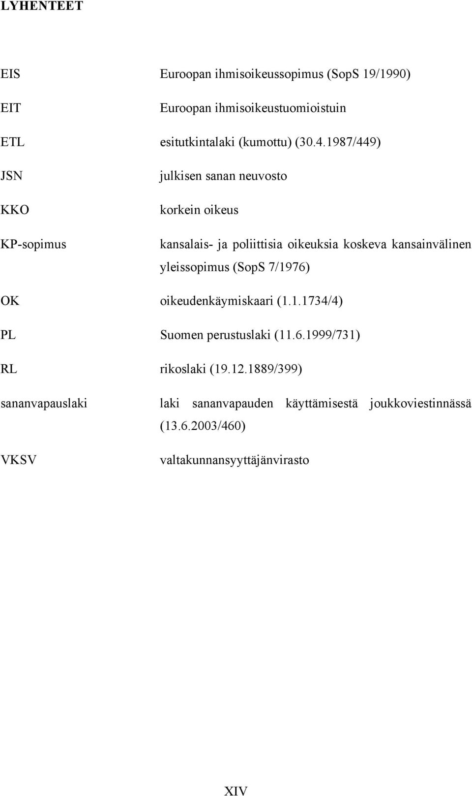 kansainvälinen yleissopimus (SopS 7/1976) OK oikeudenkäymiskaari (1.1.1734/4) PL Suomen perustuslaki (11.6.1999/731) RL rikoslaki (19.