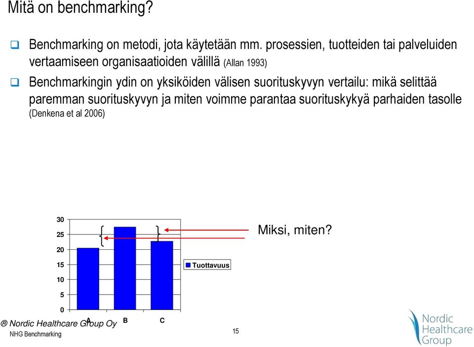 Benchmarkingin ydin on yksiköiden välisen suorituskyvyn vertailu: mikä selittää paremman