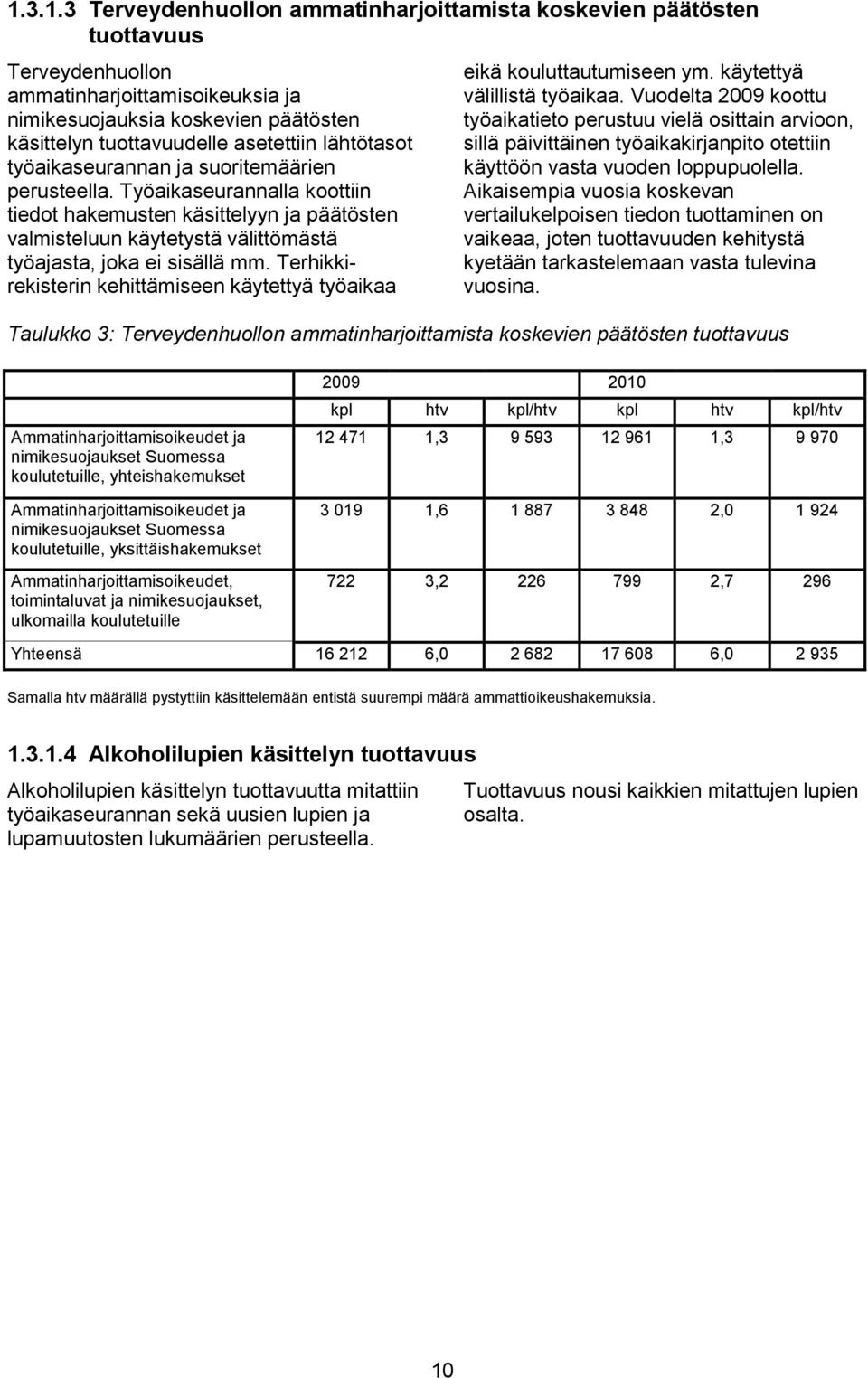 Työaikaseurannalla koottiin tiedot hakemusten käsittelyyn ja päätösten valmisteluun käytetystä välittömästä työajasta, joka ei sisällä mm.