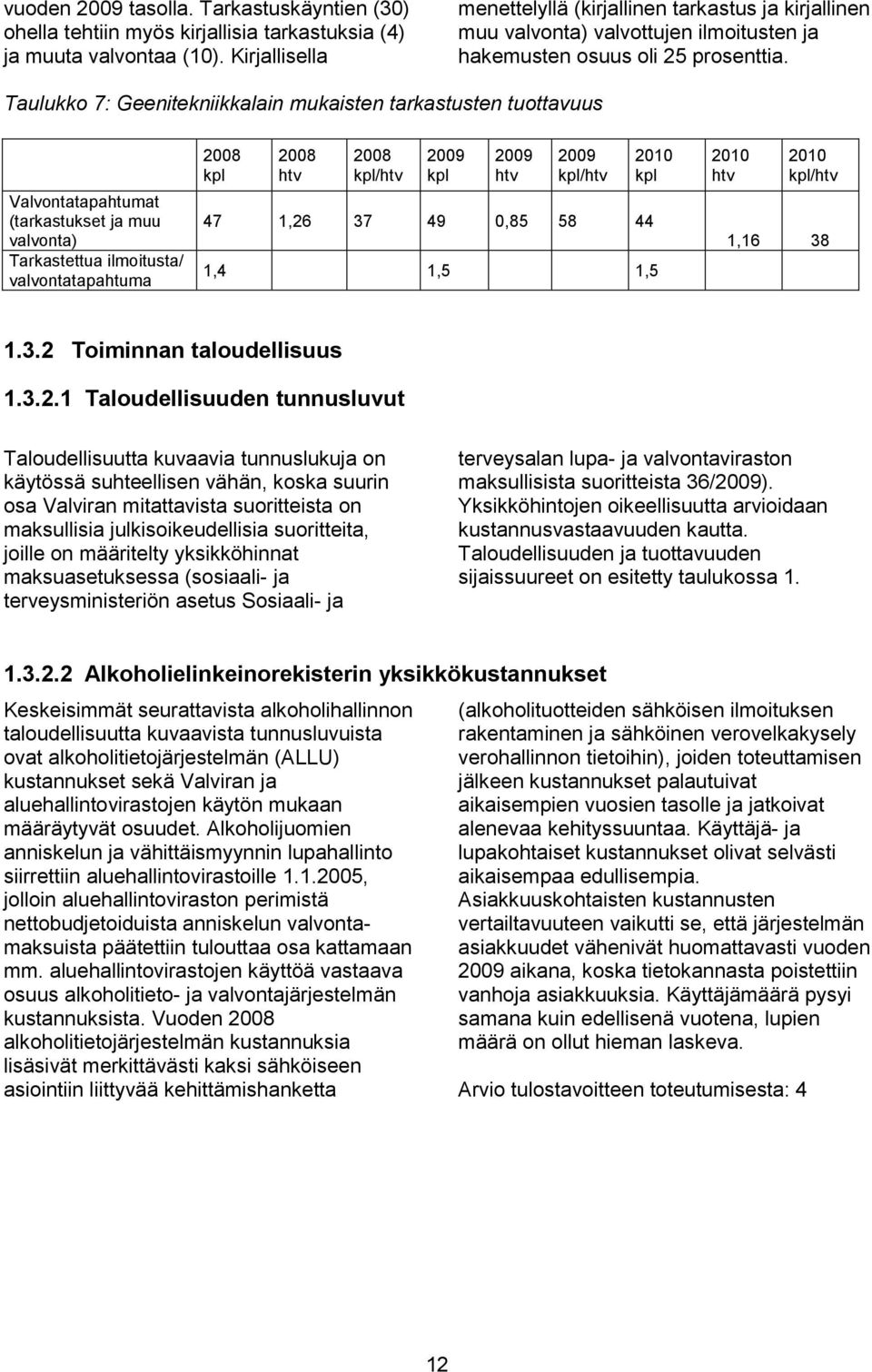 Taulukko 7: Geenitekniikkalain mukaisten tarkastusten tuottavuus Valvontatapahtumat (tarkastukset ja muu valvonta) Tarkastettua ilmoitusta/ valvontatapahtuma 2008 kpl 2008 htv 2008 kpl/htv 2009 kpl