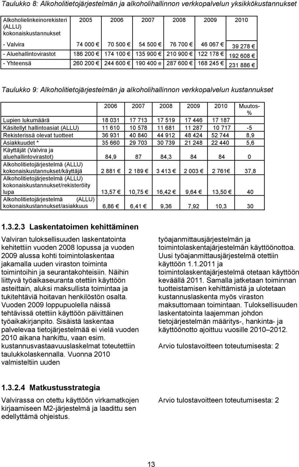 Alkoholitietojärjestelmän ja alkoholihallinnon verkkopalvelun kustannukset 2006 2007 2008 2009 2010 Muutos- % Lupien lukumäärä 18 031 17 713 17 519 17 446 17 187 Käsitellyt hallintoasiat (ALLU) 11