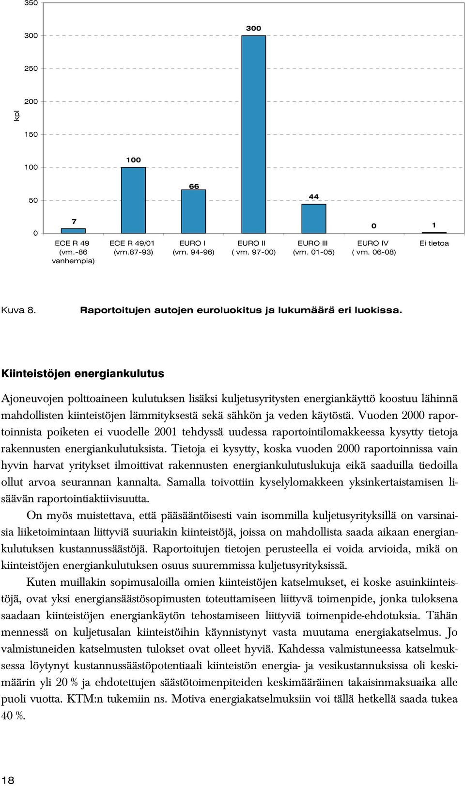 Kiinteistöjen energiankulutus Ajoneuvojen polttoaineen kulutuksen lisäksi kuljetusyritysten energiankäyttö koostuu lähinnä mahdollisten kiinteistöjen lämmityksestä sekä sähkön ja veden käytöstä.