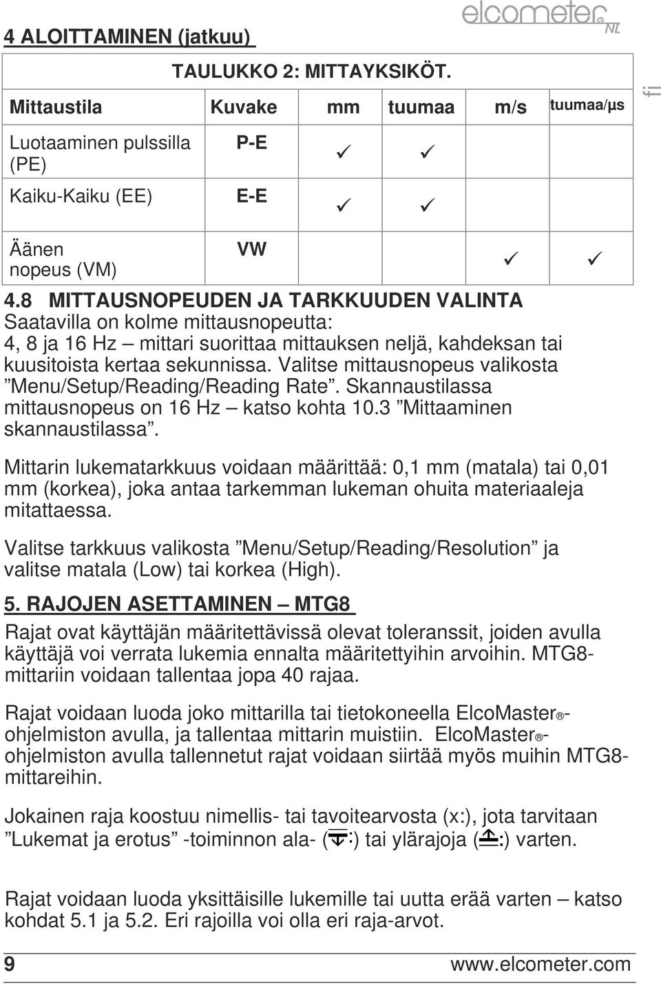 Valitse mittausnopeus valikosta Menu/Setup/eading/eading ate. Skannaustilassa mittausnopeus on 16 Hz katso kohta 10.3 Mittaaminen skannaustilassa.