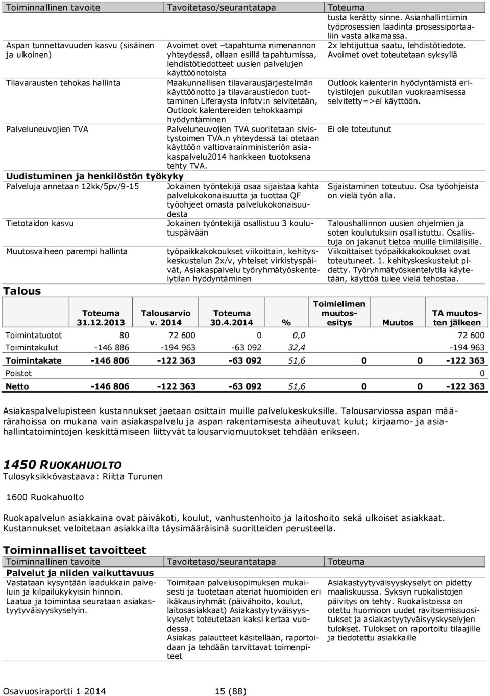 uusien palvelujen käyttöönotoista Maakunnallisen tilavarausjärjestelmän käyttöönotto ja tilavaraustiedon tuottaminen Liferaysta infotv:n selvitetään, Outlook kalentereiden tehokkaampi hyödyntäminen