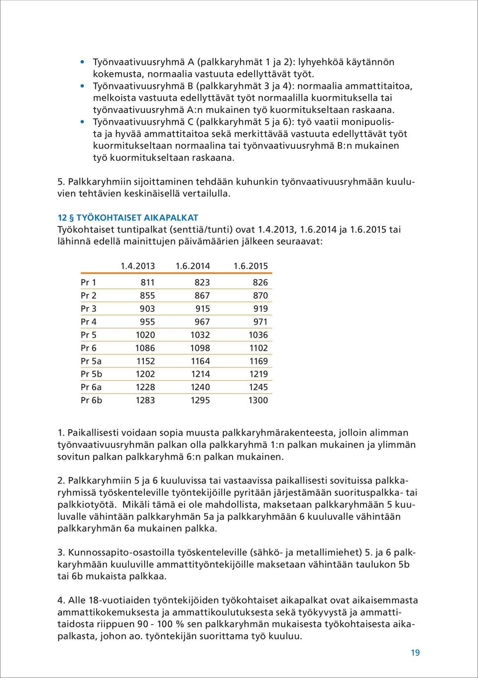 Työnvaativuusryhmä C (palkkaryhmät 5 ja 6): työ vaatii monipuolista ja hyvää ammattitaitoa sekä merkittävää vastuuta edellyttävät työt kuormitukseltaan normaalina tai työnvaativuusryhmä B:n mukainen