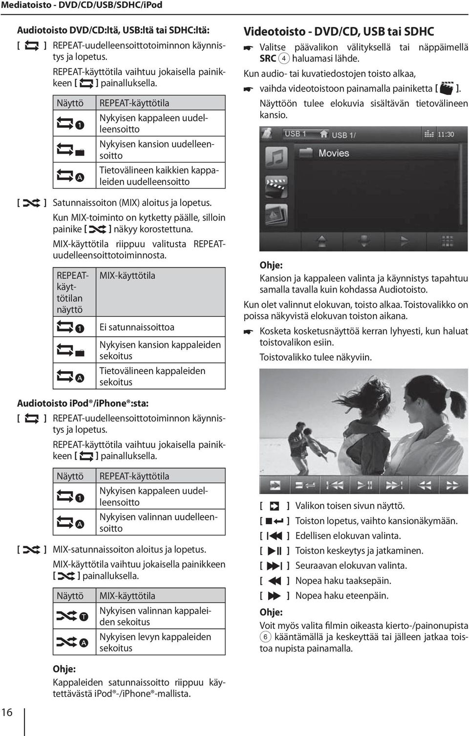 Näyttö [ REPEAT-käyttötila Nykyisen kappaleen uudelleensoitto Nykyisen kansion uudelleensoitto Tietovälineen kaikkien kappaleiden uudelleensoitto Videotoisto - DVD/CD, USB tai SDHC 쏅 Valitse