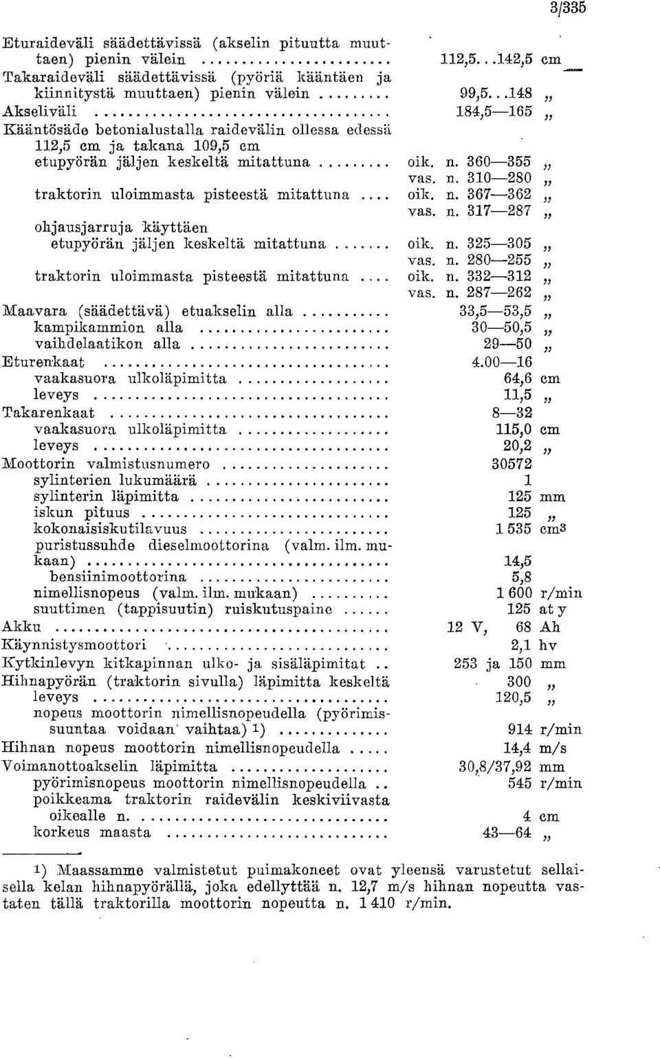 360-355 vas. n. 310-280 traktorin uloimmasta pisteestä mitattuna oik. n. 367-362 vas. n. 317-287 ohjausjarruja käyttäen etupyörän jäljen keskeltä mitattuna oik. n. 325-305 vas. n. 280-255 traktorin uloimmasta pisteestä mitattuna oik.