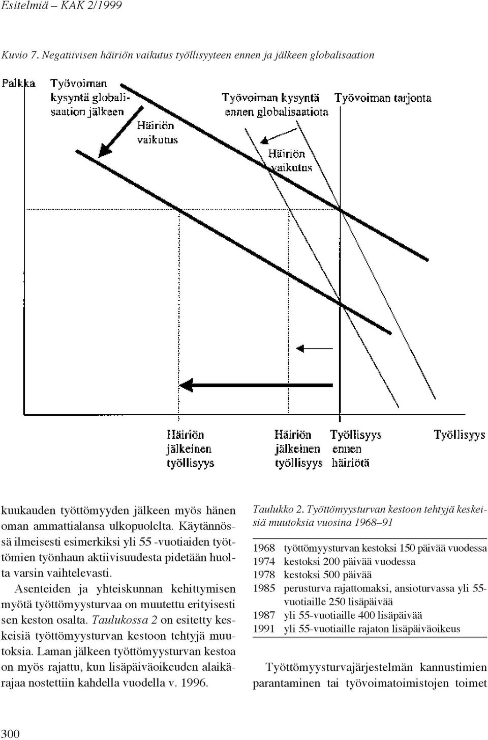 Asenteiden ja yhteiskunnan kehittymisen myötä työttömyysturvaa on muutettu erityisesti sen keston osalta. Taulukossa 2 on esitetty keskeisiä työttömyysturvan kestoon tehtyjä muutoksia.