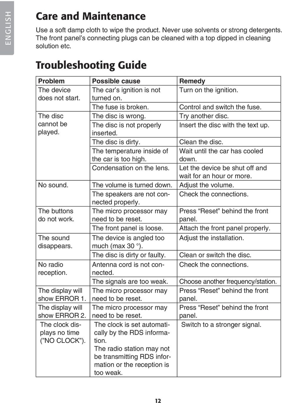 Troubleshooting Guide Problem Possible cause Remedy The device The car s ignition is not Turn on the ignition. does not start. turned on. The fuse is broken. Control and switch the fuse.