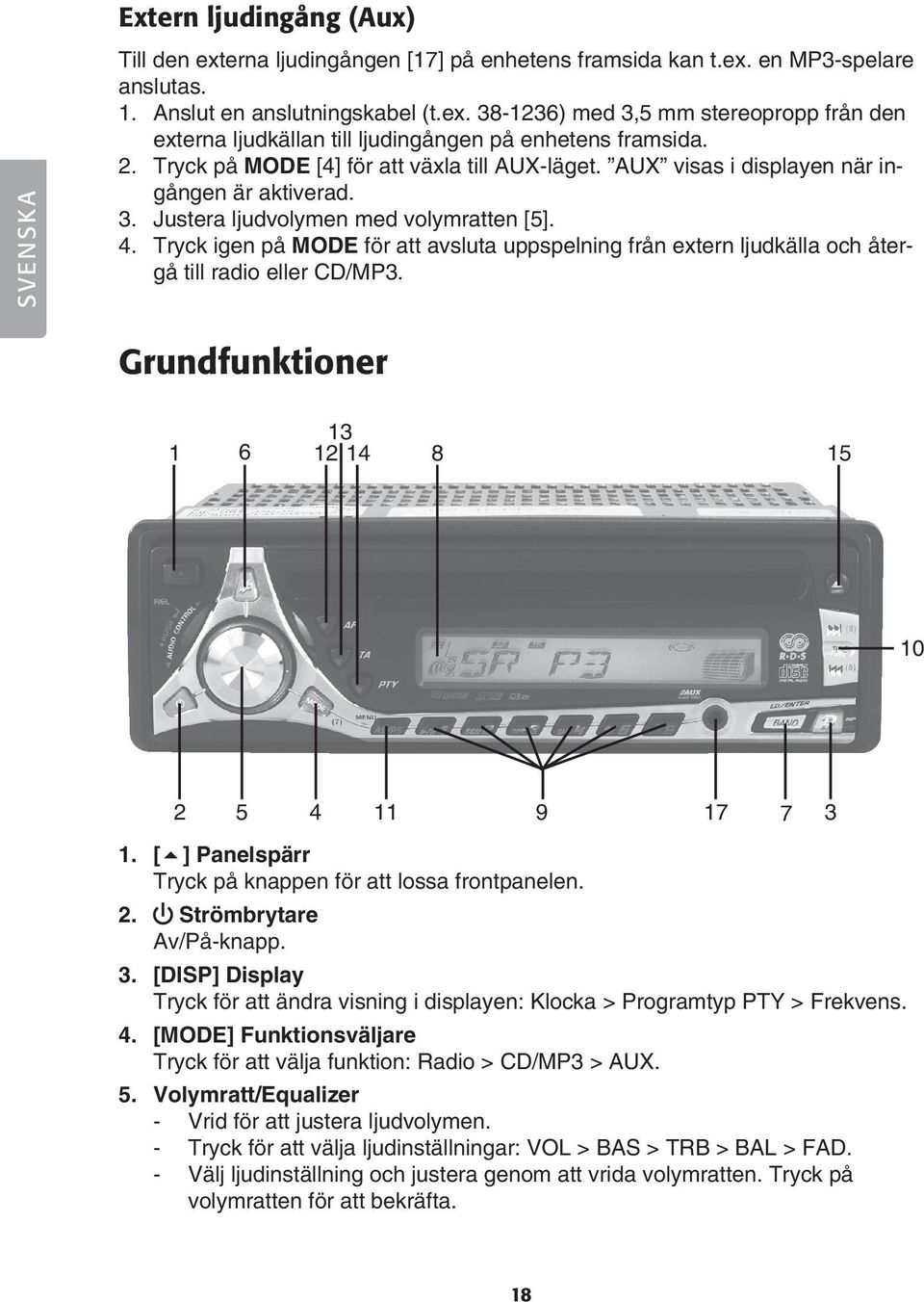 Tryck igen på MODE för att avsluta uppspelning från extern ljudkälla och återgå till radio eller CD/MP3. Grundfunktioner 1 6 12 13 14 8 15 10 2 5 4 11 9 17 7 3 1.