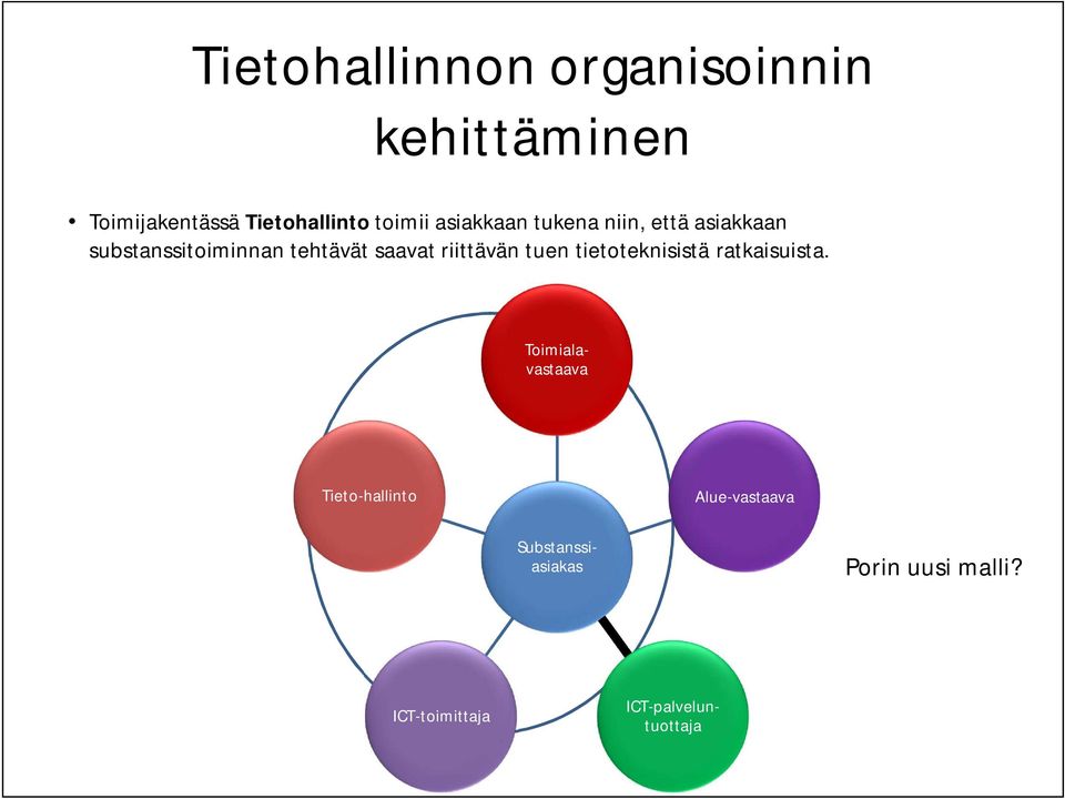 riittävän tuen tietoteknisistä ratkaisuista.