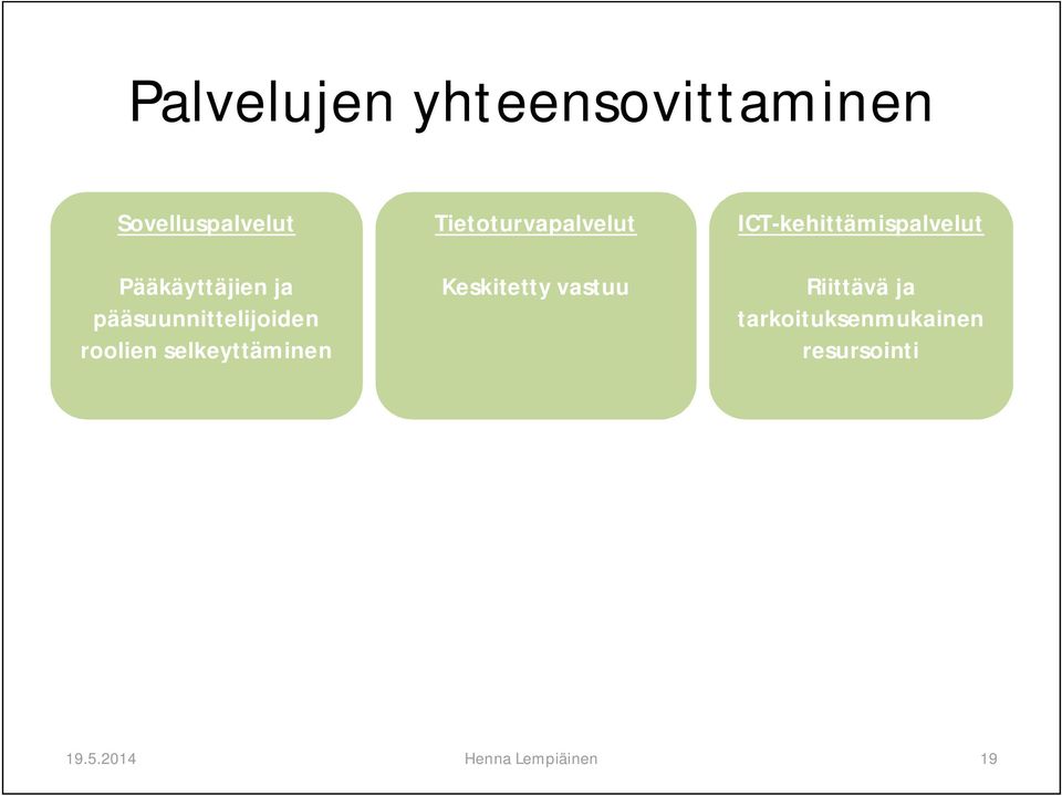 Tietoturvapalvelut Keskitetty vastuu ICT-kehittämispalvelut