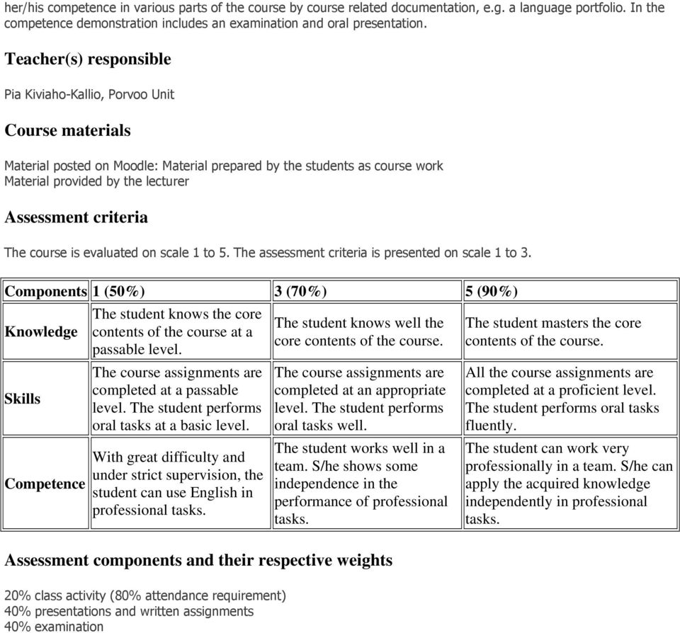 criteria The course is evaluated on scale 1 to 5. The assessment criteria is presented on scale 1 to 3.