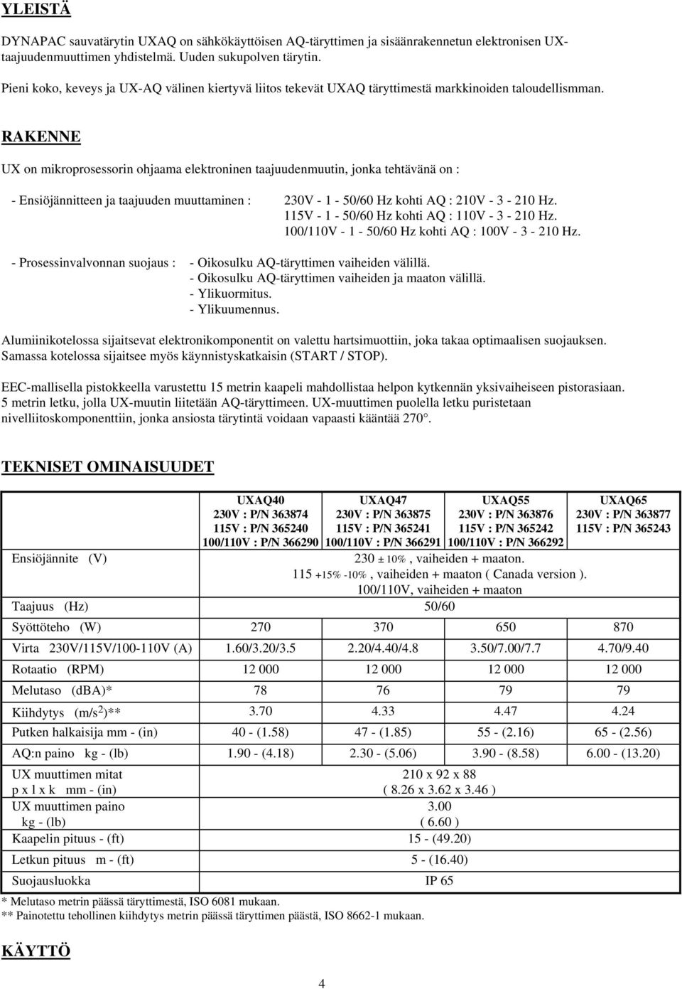 RAKENNE UX on mikroprosessorin ohjaama elektroninen taajuudenmuutin, jonka tehtävänä on : - Ensiöjännitteen ja taajuuden muuttaminen : 230V - 1-50/60 Hz kohti AQ : 210V - 3-210 Hz.