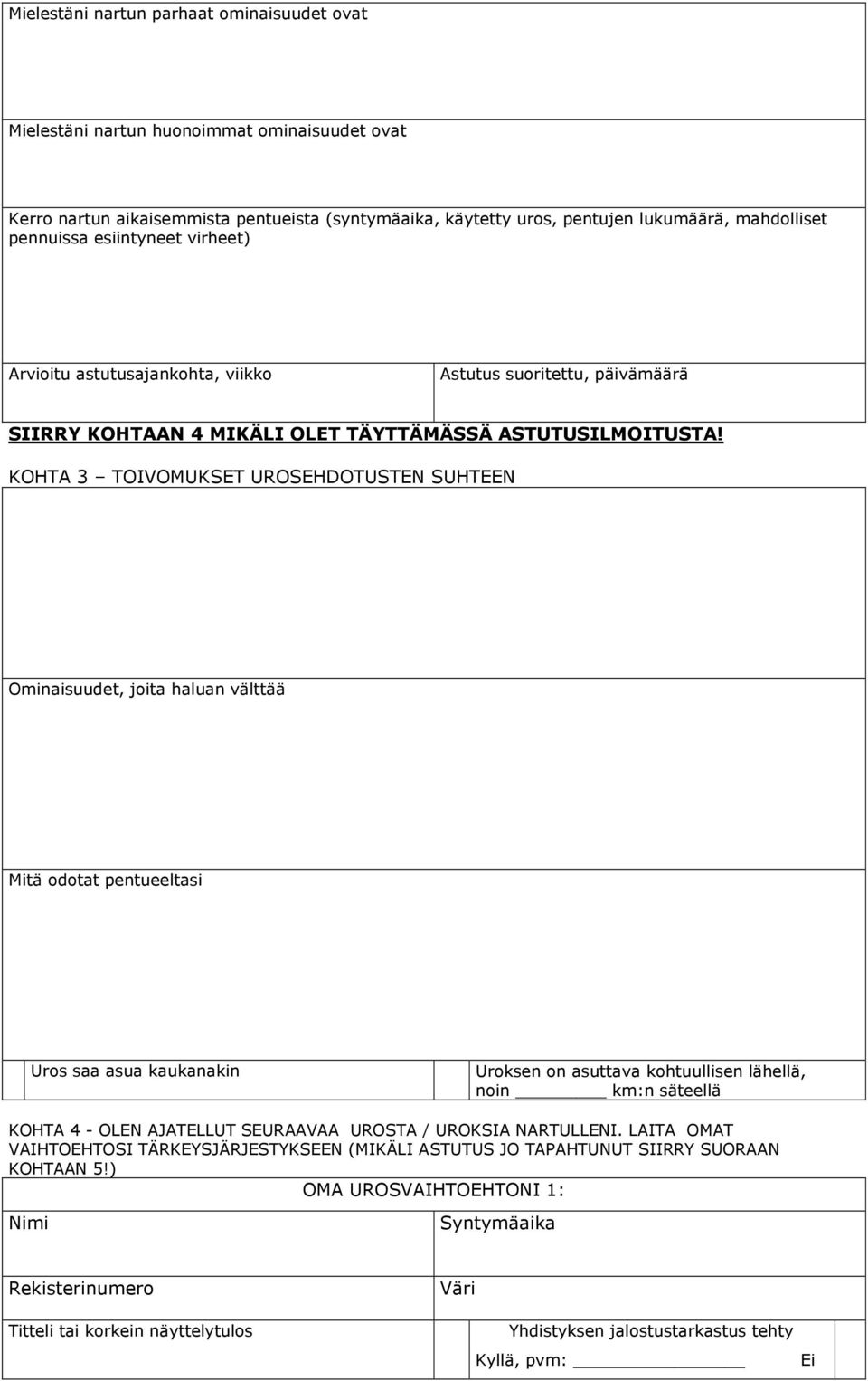 KOHTA 3 TOIVOMUKSET UROSEHDOTUSTEN SUHTEEN Ominaisuudet, joita haluan välttää Mitä odotat pentueeltasi Uros saa asua kaukanakin Uroksen on asuttava kohtuullisen lähellä, noin km:n säteellä