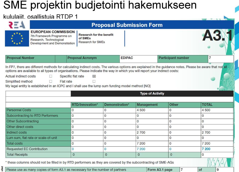 hakemukseen