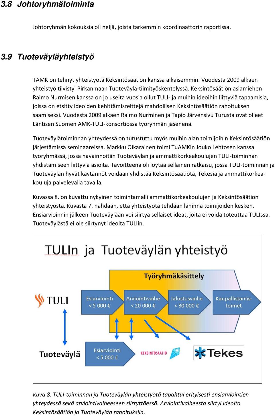 Keksintösäätiön asiamiehen Raimo Nurmisen kanssa on jo useita vuosia ollut TULI ja muihin ideoihin liittyviä tapaamisia, joissa on etsitty ideoiden kehittämisreittejä mahdollisen Keksintösäätiön