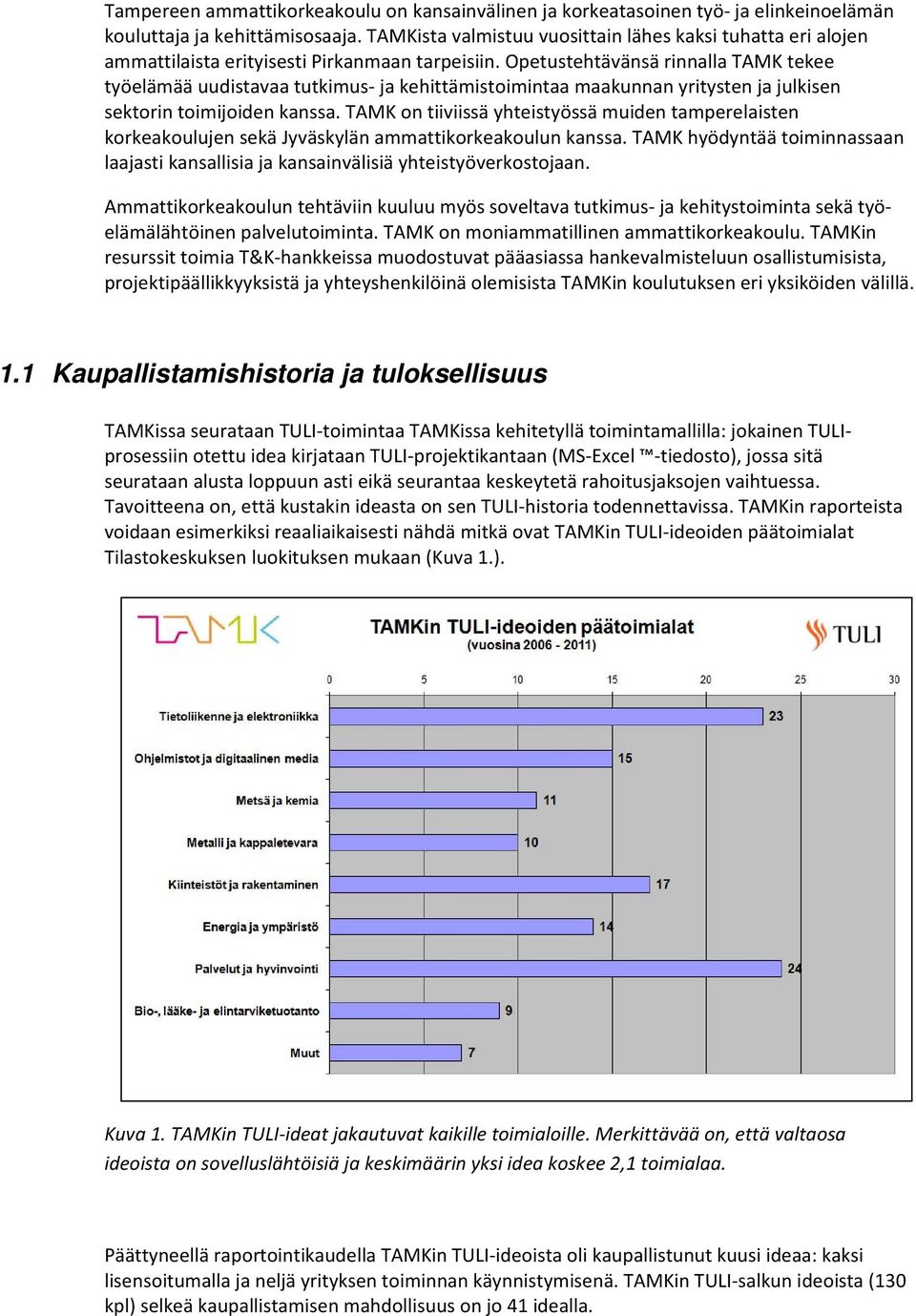 Opetustehtävänsä rinnalla TAMK tekee työelämää uudistavaa tutkimus ja kehittämistoimintaa maakunnan yritysten ja julkisen sektorin toimijoiden kanssa.