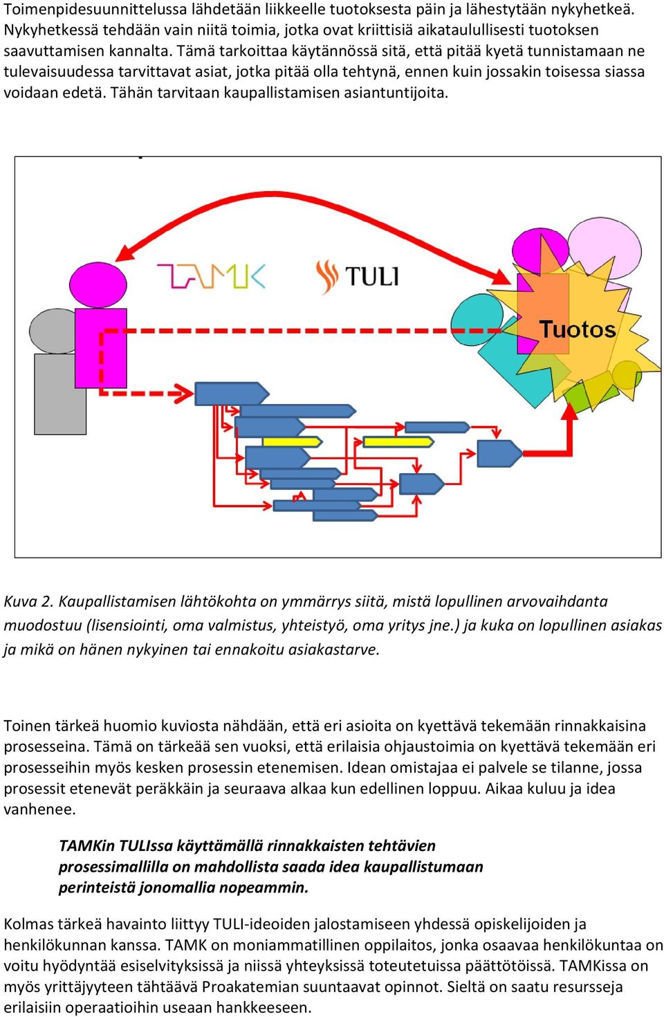 Tämä tarkoittaa käytännössä sitä, että pitää kyetä tunnistamaan ne tulevaisuudessa tarvittavat asiat, jotka pitää olla tehtynä, ennen kuin jossakin toisessa siassa voidaan edetä.