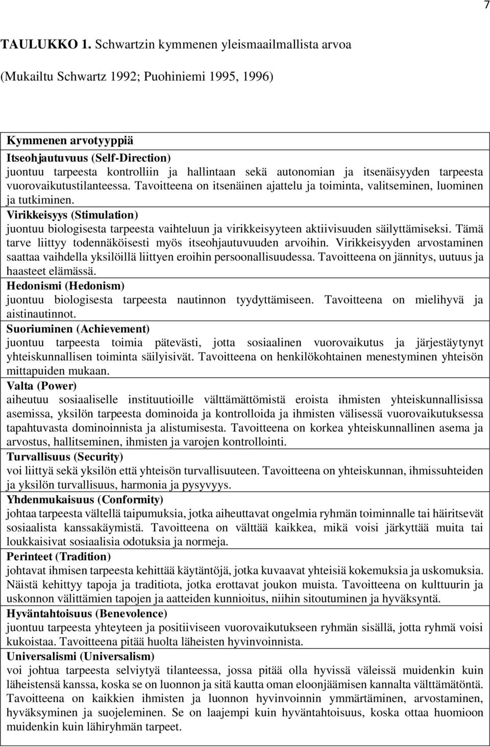 autonomian ja itsenäisyyden tarpeesta vuorovaikutustilanteessa. Tavoitteena on itsenäinen ajattelu ja toiminta, valitseminen, luominen ja tutkiminen.