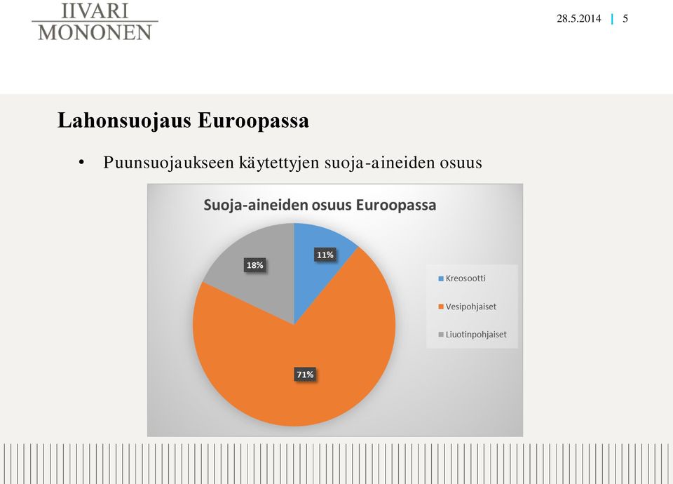 Euroopassa