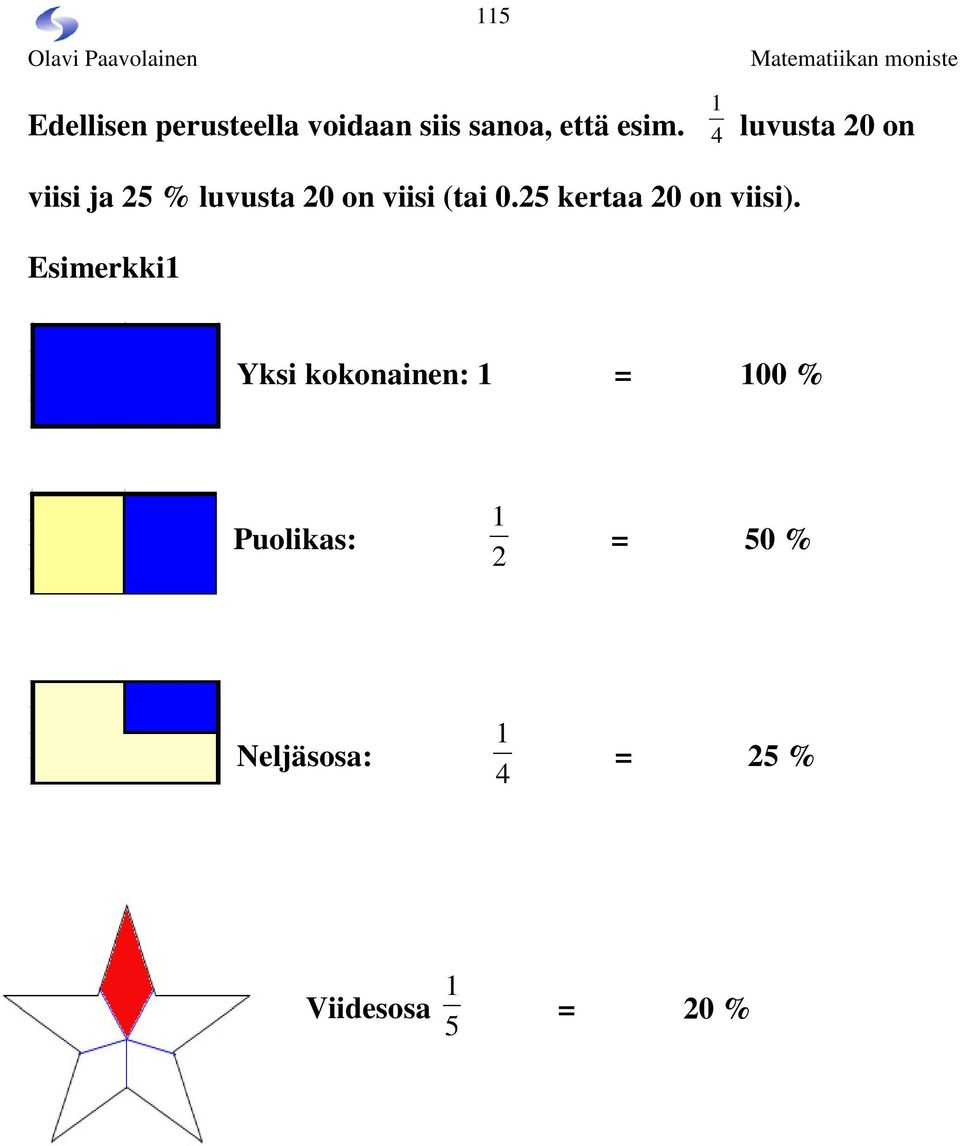 25 kertaa 20 on viisi).