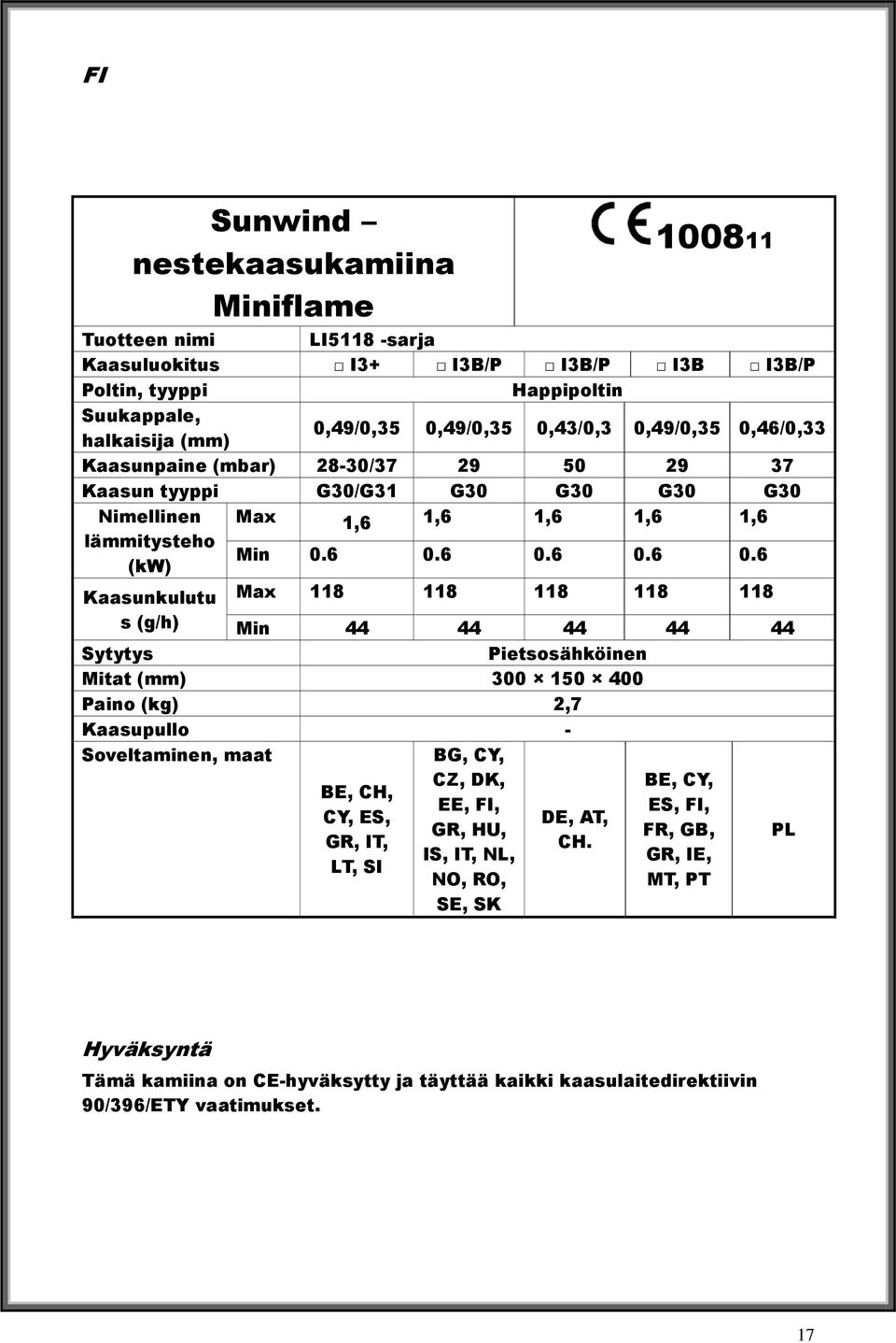 6 0.6 0.6 0.6 Kaasunkulutu Max 118 118 118 118 118 s (g/h) Min 44 44 44 44 44 Sytytys Pietsosähköinen Mitat (mm) 300 150 400 Paino (kg) 2,7 Kaasupullo - Soveltaminen, maat BG, CY, CZ, DK, BE, CY,