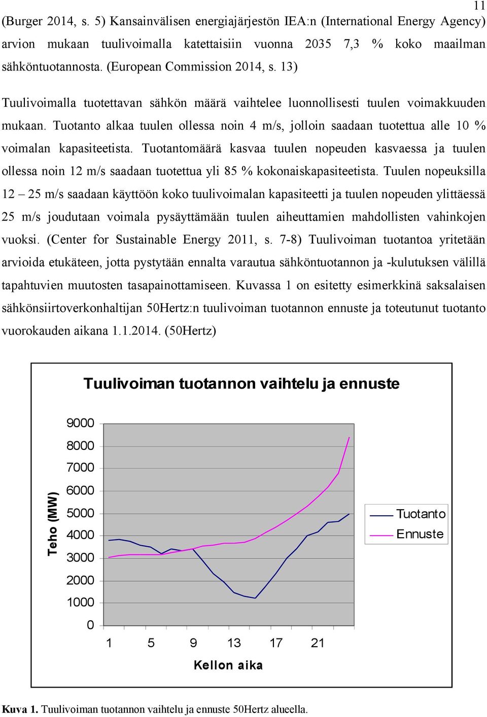 Tuotanto alkaa tuulen ollessa noin 4 m/s, jolloin saadaan tuotettua alle 10 % voimalan kapasiteetista.