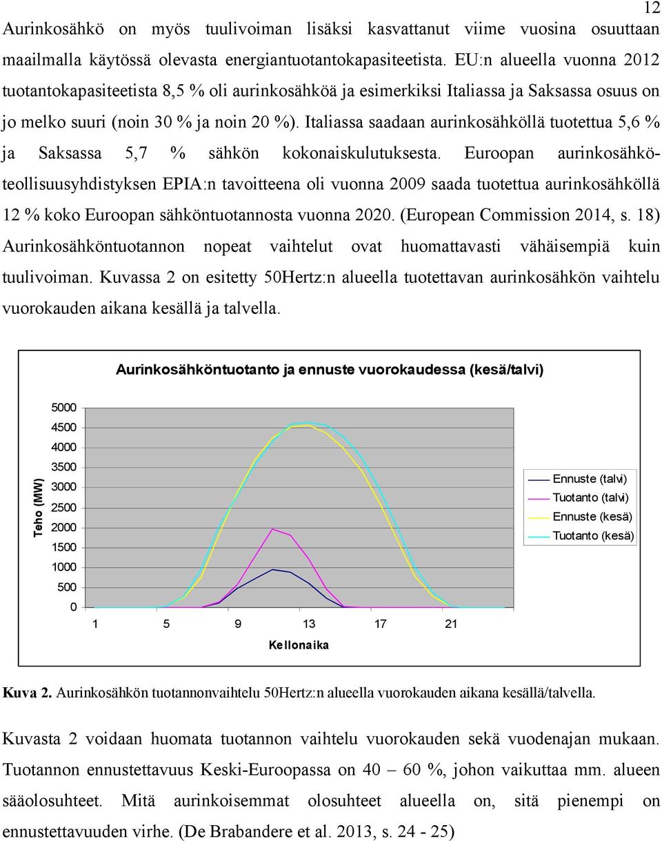 Italiassa saadaan aurinkosähköllä tuotettua 5,6 % ja Saksassa 5,7 % sähkön kokonaiskulutuksesta.