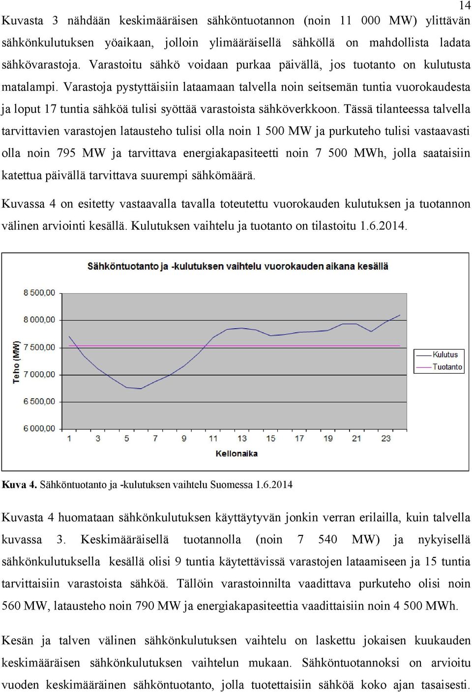 Varastoja pystyttäisiin lataamaan talvella noin seitsemän tuntia vuorokaudesta ja loput 17 tuntia sähköä tulisi syöttää varastoista sähköverkkoon.