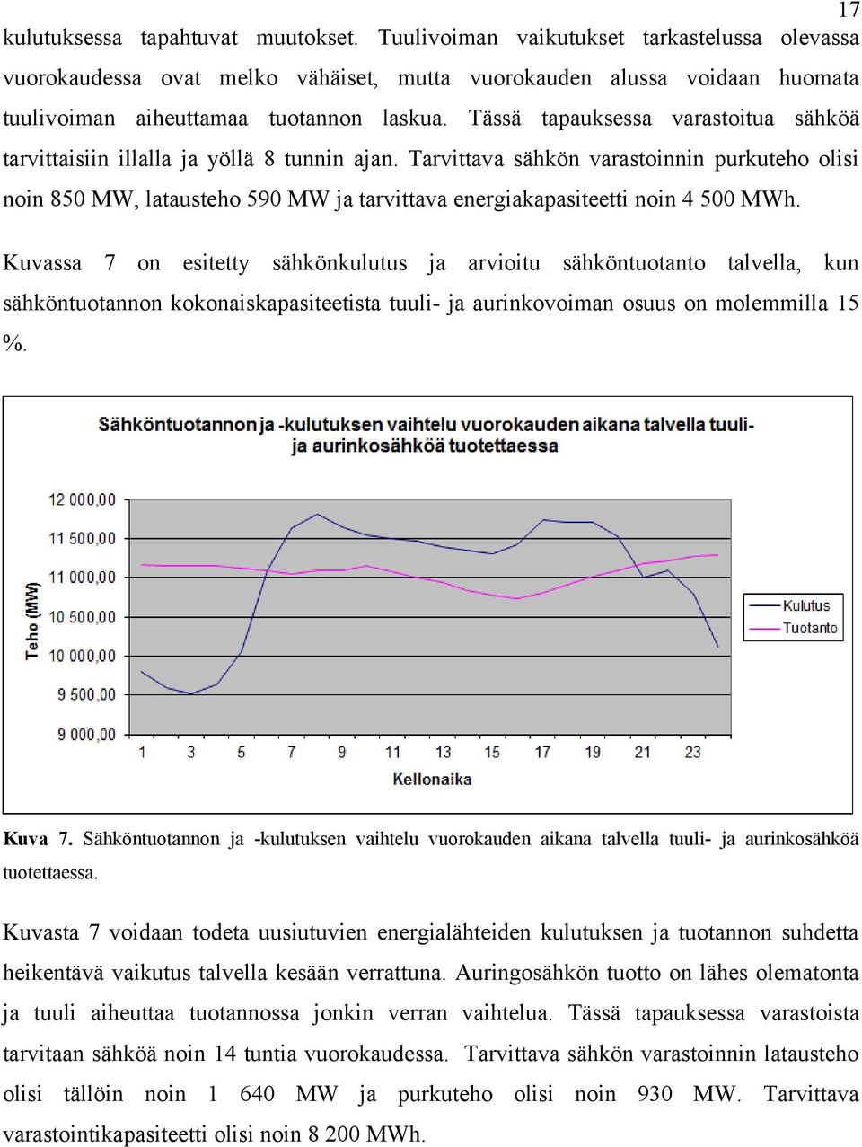 Tässä tapauksessa varastoitua sähköä tarvittaisiin illalla ja yöllä 8 tunnin ajan.