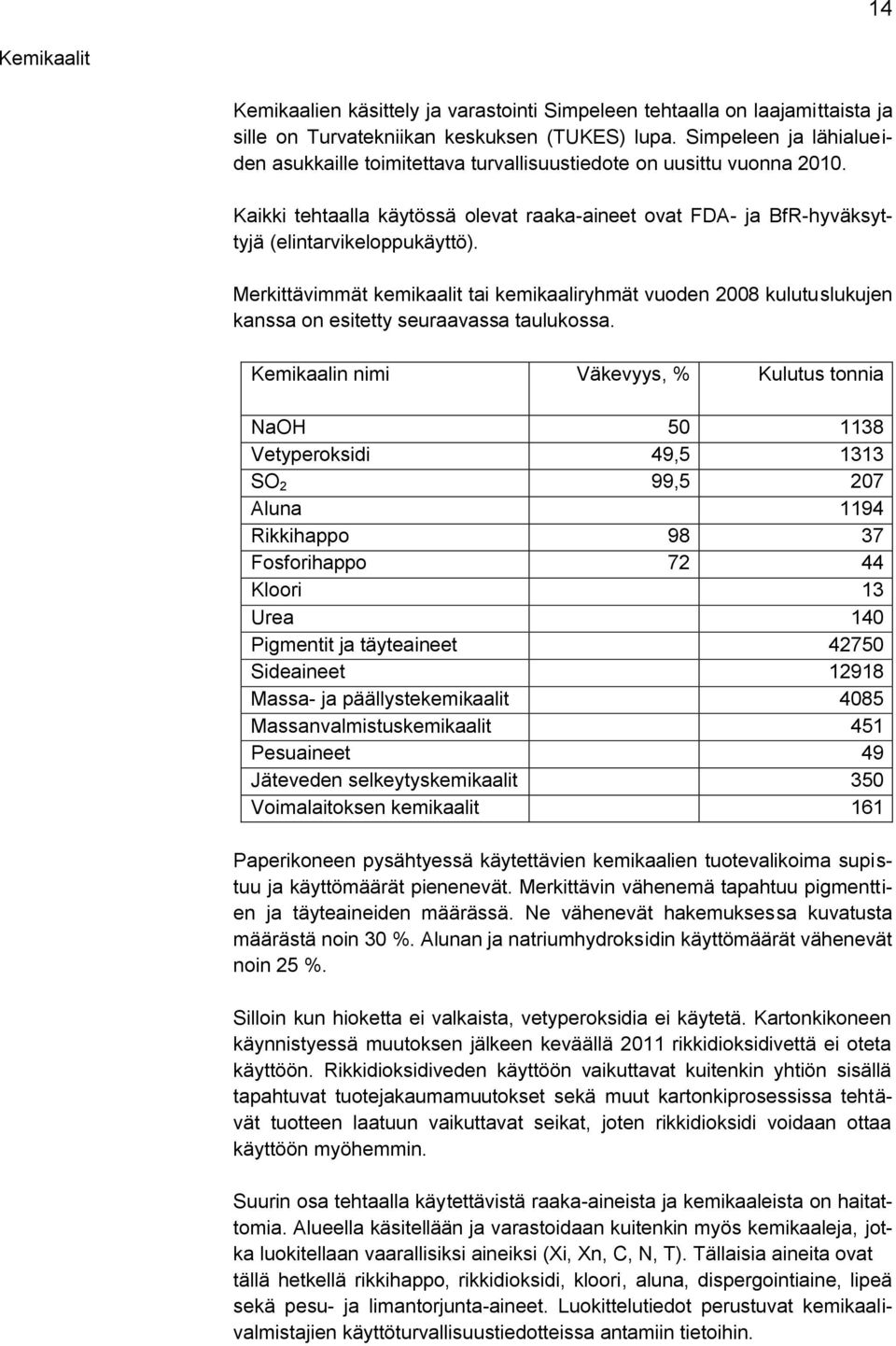 Merkittävimmät kemikaalit tai kemikaaliryhmät vuoden 2008 kulutuslukujen kanssa on esitetty seuraavassa taulukossa.