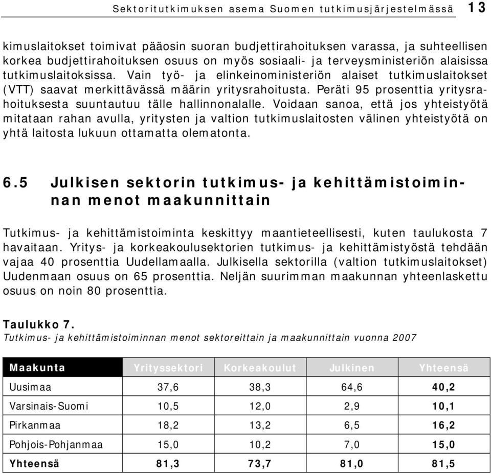 Peräti 95 prosenttia yritysrahoituksesta suuntautuu tälle hallinnonalalle.