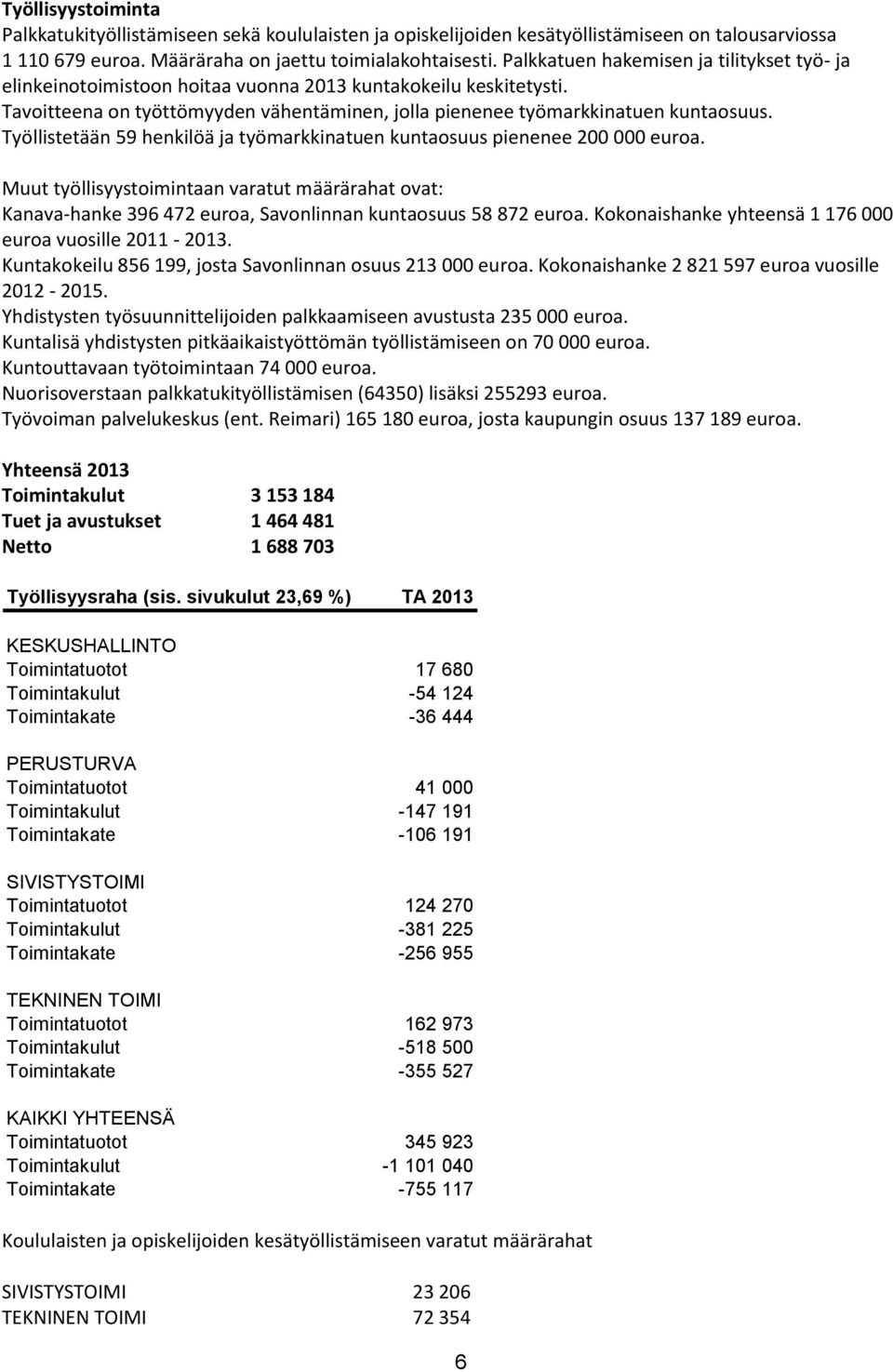 Työllistetään 59 henkilöä ja työmarkkinatuen kuntaosuus pienenee 200 000 euroa. Muut työllisyystoimintaan varatut määrärahat ovat: Kanava-hanke 396 472 euroa, Savonlinnan kuntaosuus 58 872 euroa.