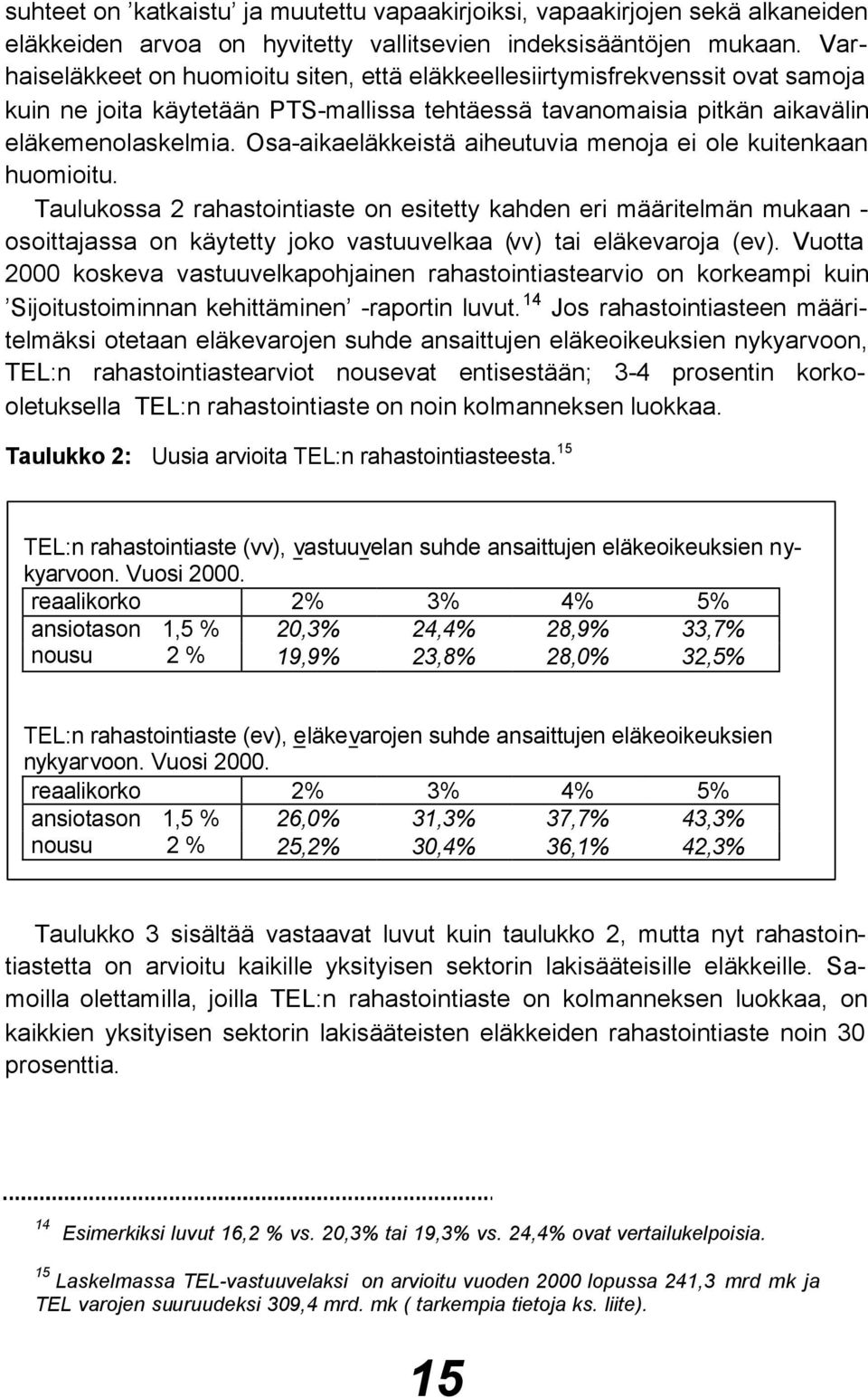Osa-aikaeläkkeistä aiheutuvia menoja ei ole kuitenkaan huomioitu.