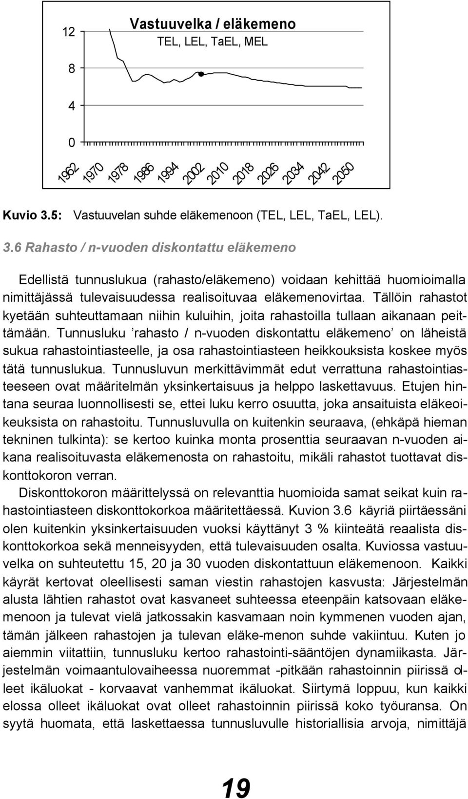 6 Rahasto / n-vuoden diskontattu eläkemeno 1986 1994 2002 2010 2018 2026 2034 2042 2050 Edellistä tunnuslukua (rahasto/eläkemeno) voidaan kehittää huomioimalla nimittäjässä tulevaisuudessa